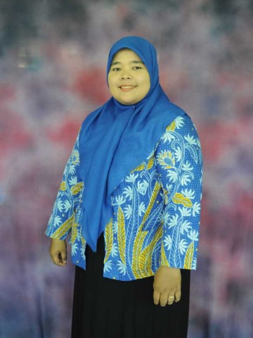 H. IIs Inayatal Afiya, M.HI