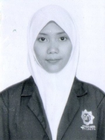 Siti Ainur Rochmah, S.Sos